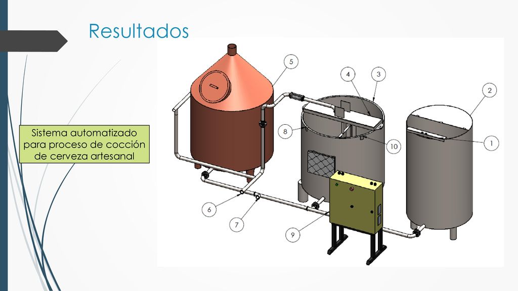 Sistema automatizado para proceso de cocción de cerveza artesanal