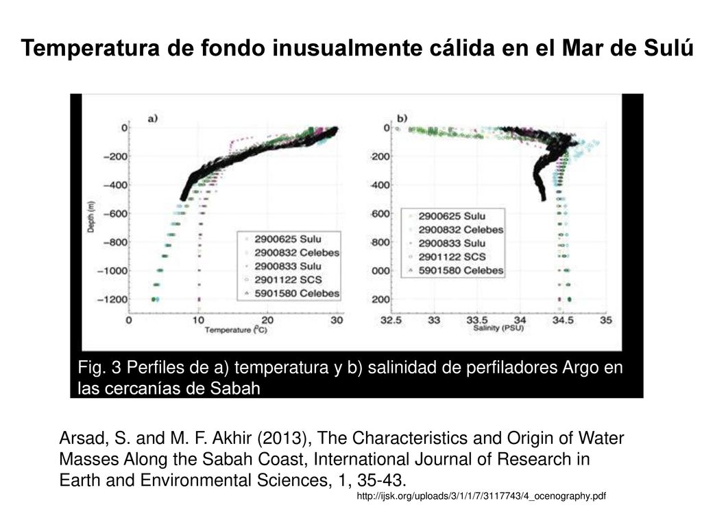 Temperatura de fondo inusualmente cálida en el Mar de Sulú