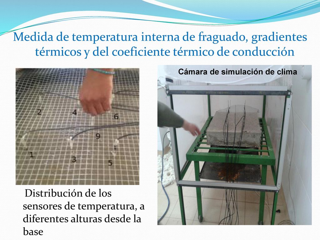 Medida de temperatura interna de fraguado, gradientes térmicos y del coeficiente térmico de conducción