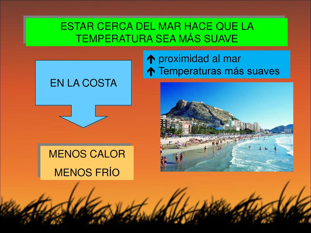 ESTAR CERCA DEL MAR HACE QUE LA TEMPERATURA SEA MÁS SUAVE