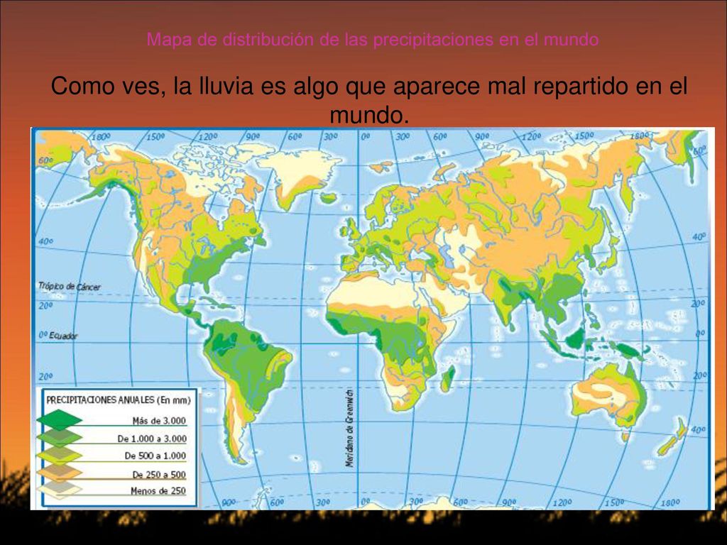 Como ves, la lluvia es algo que aparece mal repartido en el mundo.