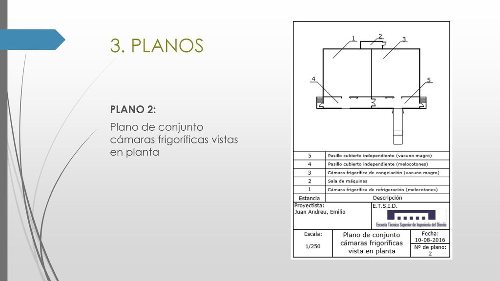 3. PLANOS PLANO 2: Plano de conjunto cámaras frigoríficas vistas en planta