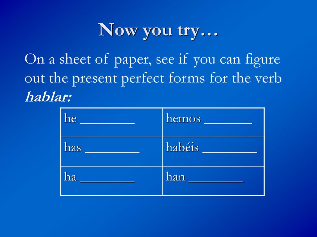 Now you try… On a sheet of paper, see if you can figure out the present perfect forms for the verb hablar: