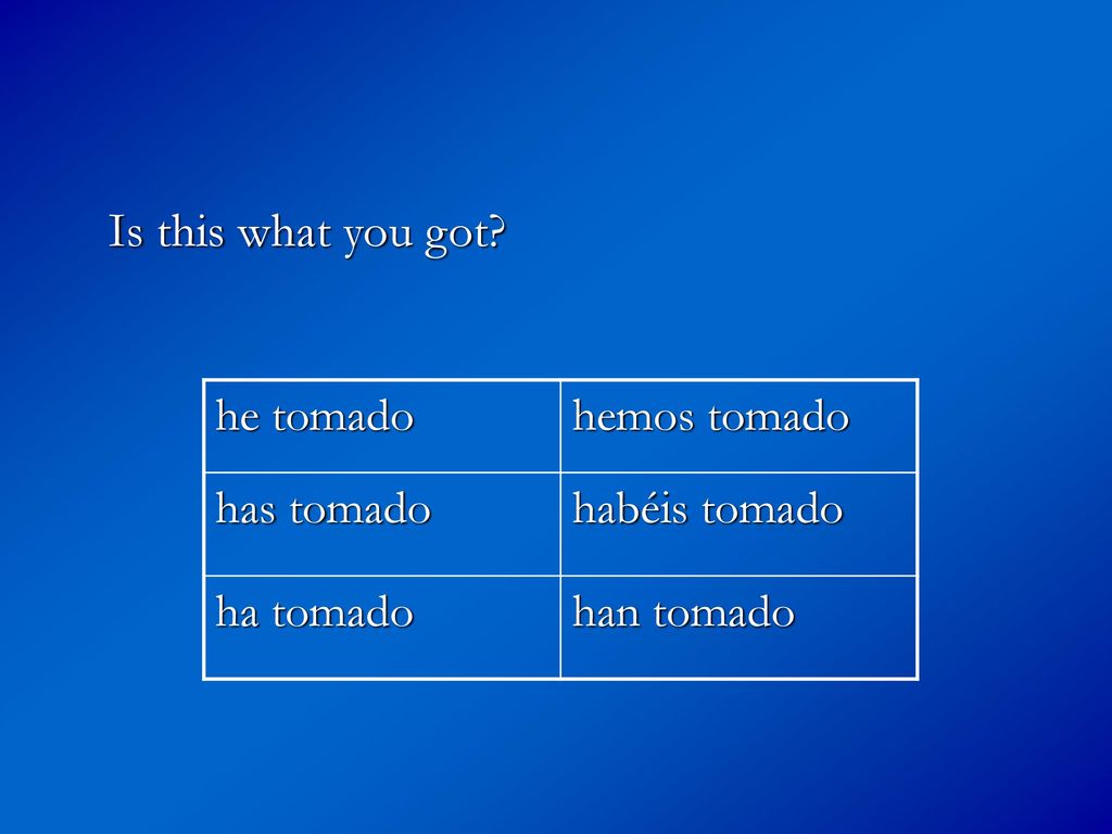 Is this what you got he tomado hemos tomado has tomado habéis tomado
