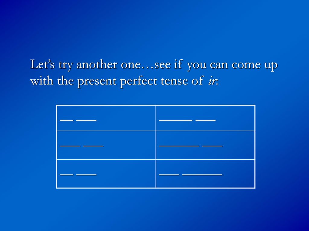 Let’s try another one…see if you can come up with the present perfect tense of ir: