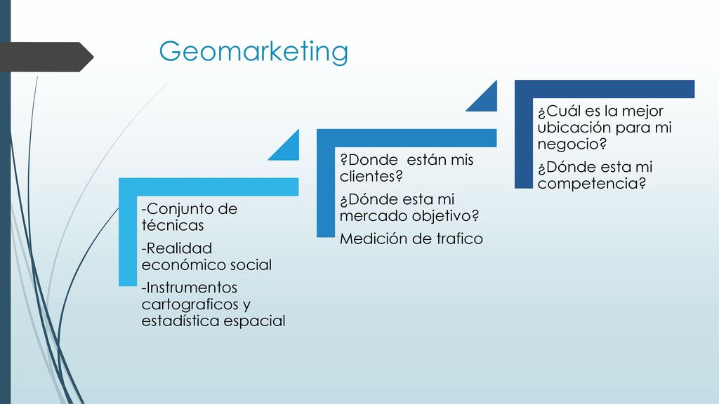 Geomarketing ¿Cuál es la mejor ubicación para mi negocio