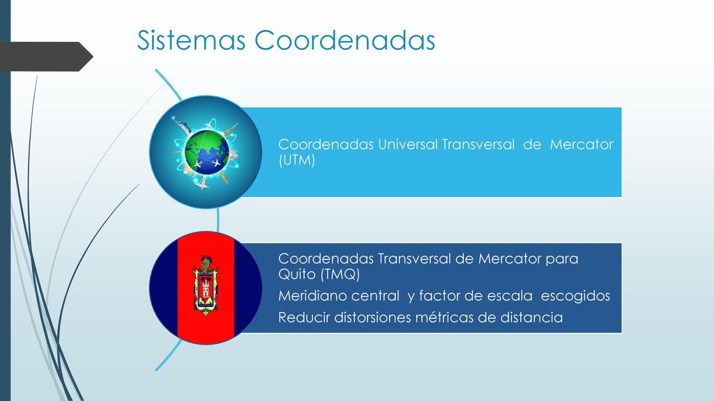 Sistemas Coordenadas Coordenadas Universal Transversal de Mercator (UTM) Coordenadas Transversal de Mercator para Quito (TMQ)
