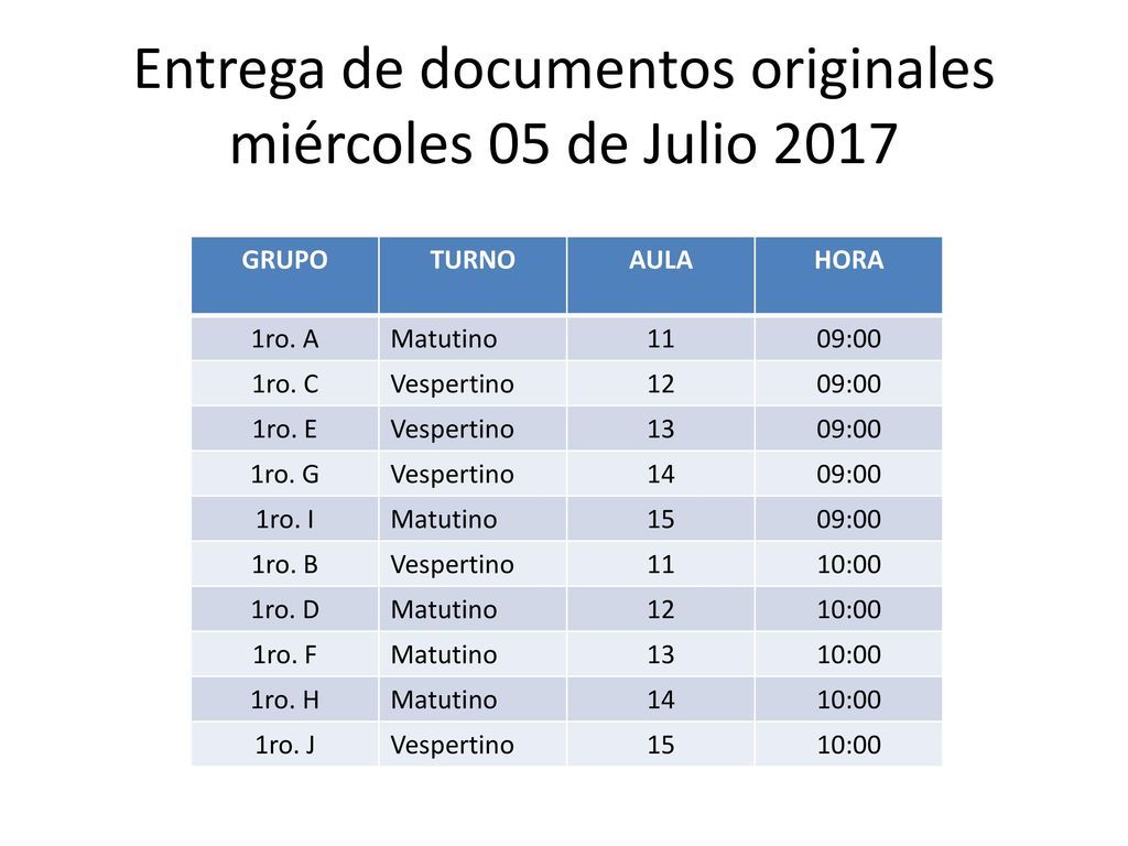 Entrega de documentos originales miércoles 05 de Julio 2017