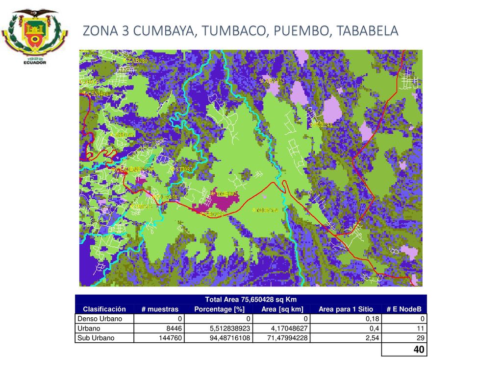 ZONA 1 QUITO URBANO 195 Area Total: 97,7568 sq Km Clasificación