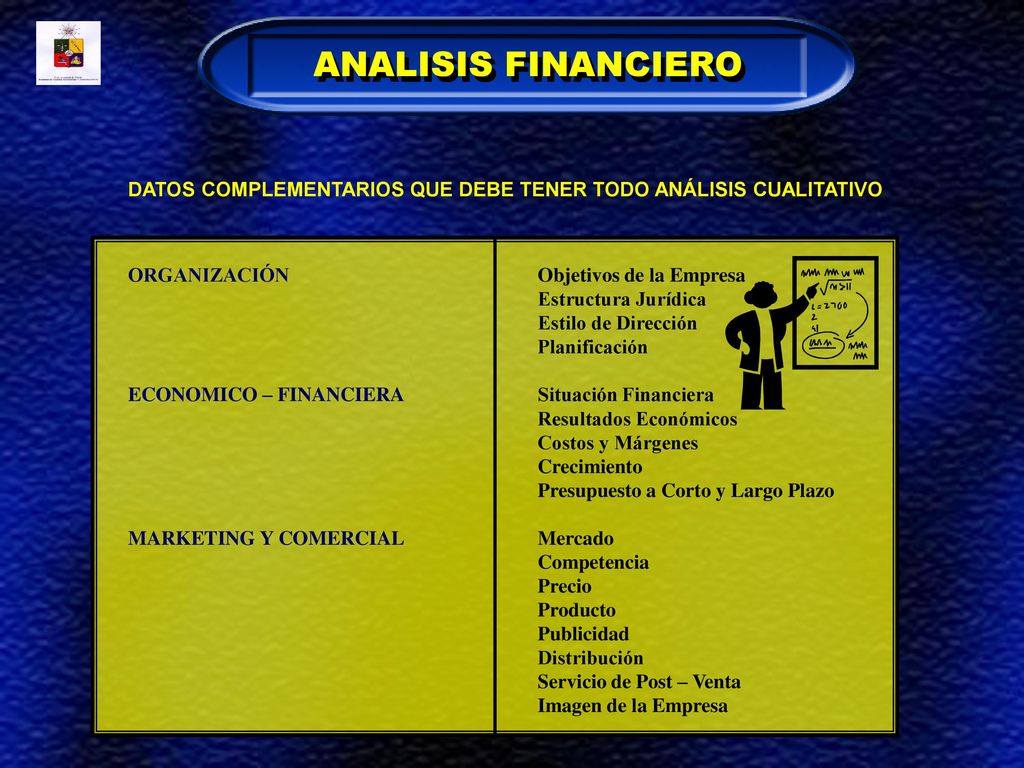 ANALISIS FINANCIERO DATOS COMPLEMENTARIOS QUE DEBE TENER TODO ANÁLISIS CUALITATIVO. ORGANIZACIÓN Objetivos de la Empresa.