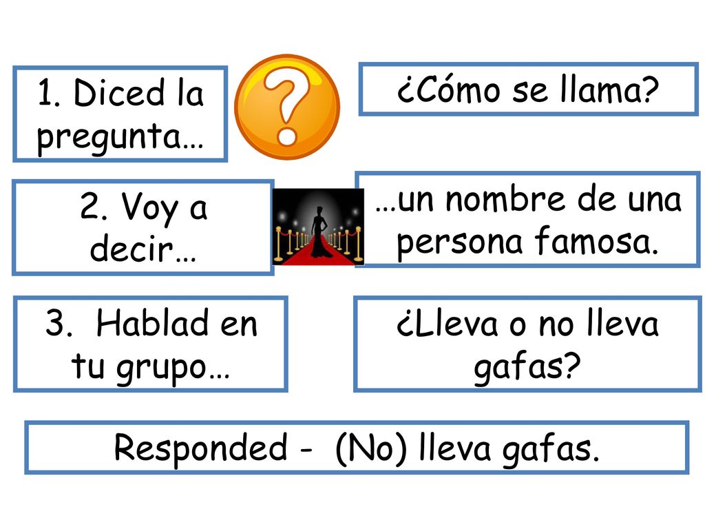 …un nombre de una persona famosa. 2. Voy a decir…