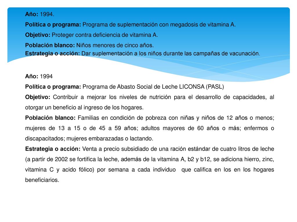 Año: Política o programa: Programa de suplementación con megadosis de vitamina A. Objetivo: Proteger contra deficiencia de vitamina A.