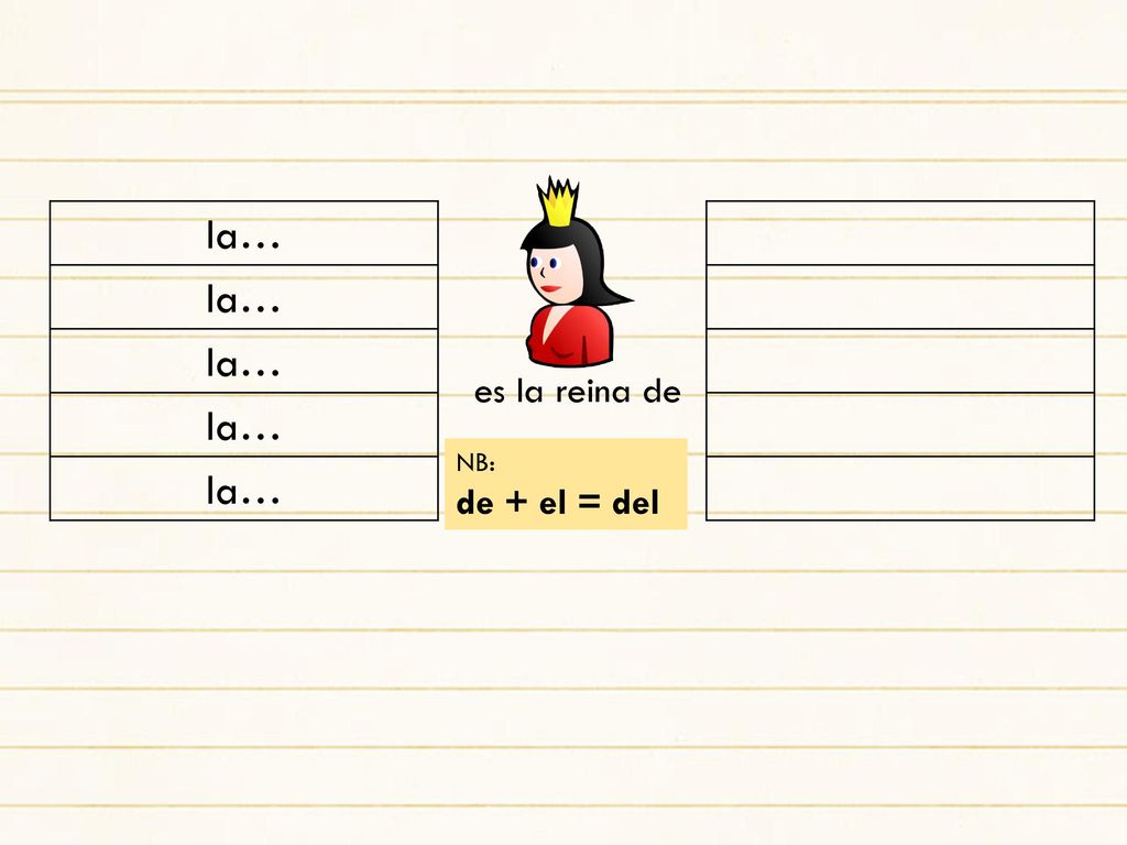 la… es la reina de NB: de + el = del