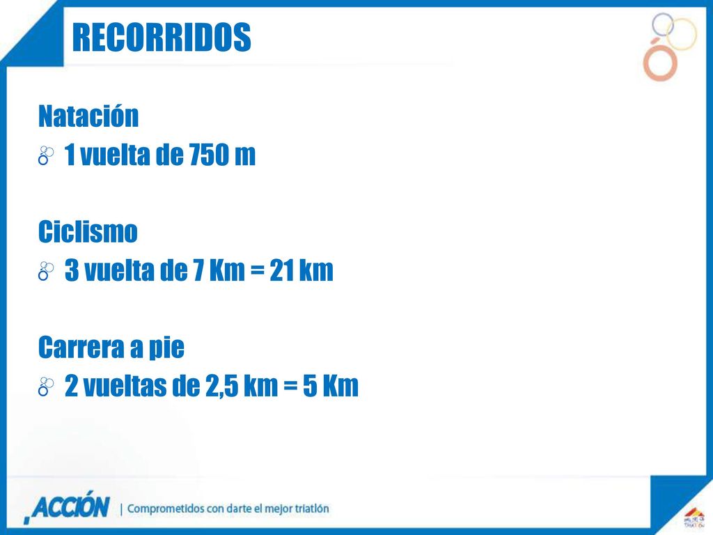 recorridos Natación 1 vuelta de 750 m Ciclismo