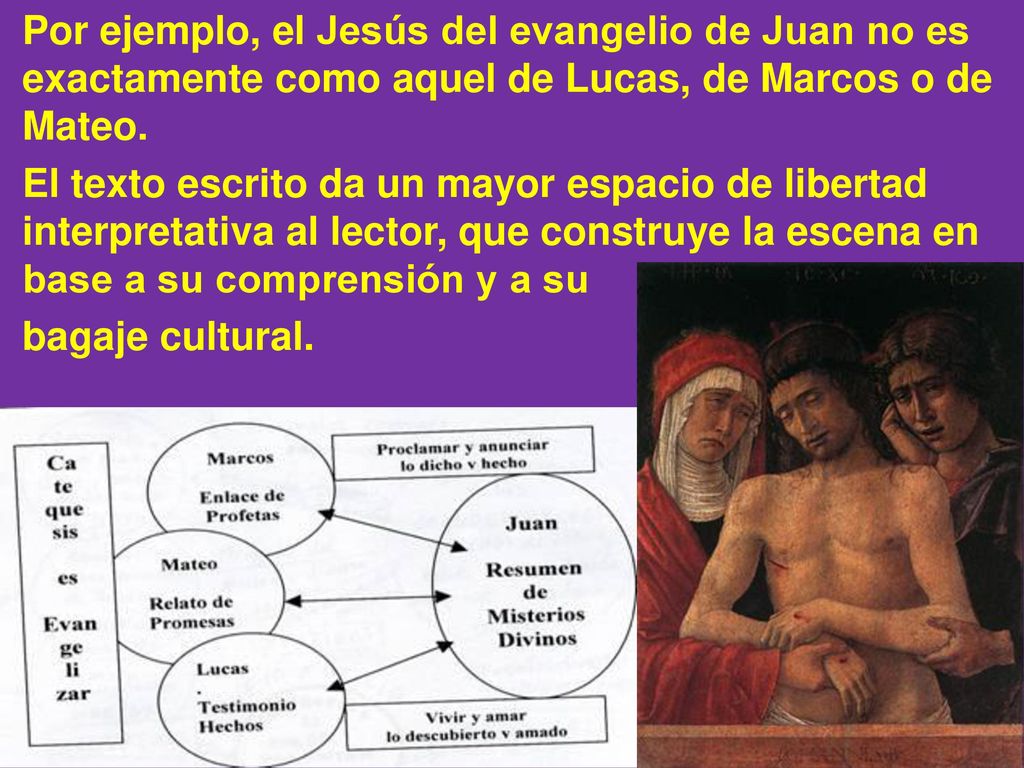 Por ejemplo, el Jesús del evangelio de Juan no es exactamente como aquel de Lucas, de Marcos o de Mateo.