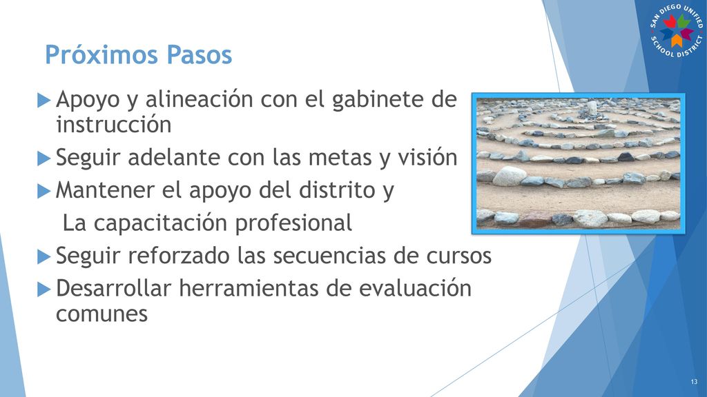Próximos Pasos Apoyo y alineación con el gabinete de instrucción