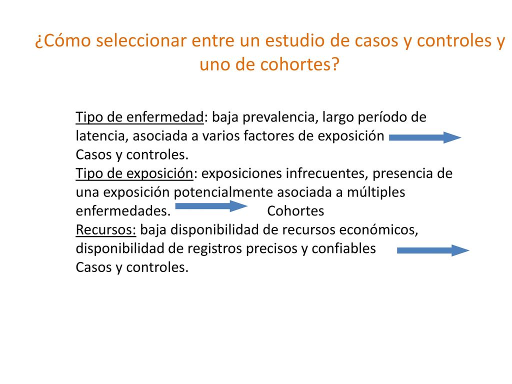 ¿Cómo seleccionar entre un estudio de casos y controles y uno de cohortes
