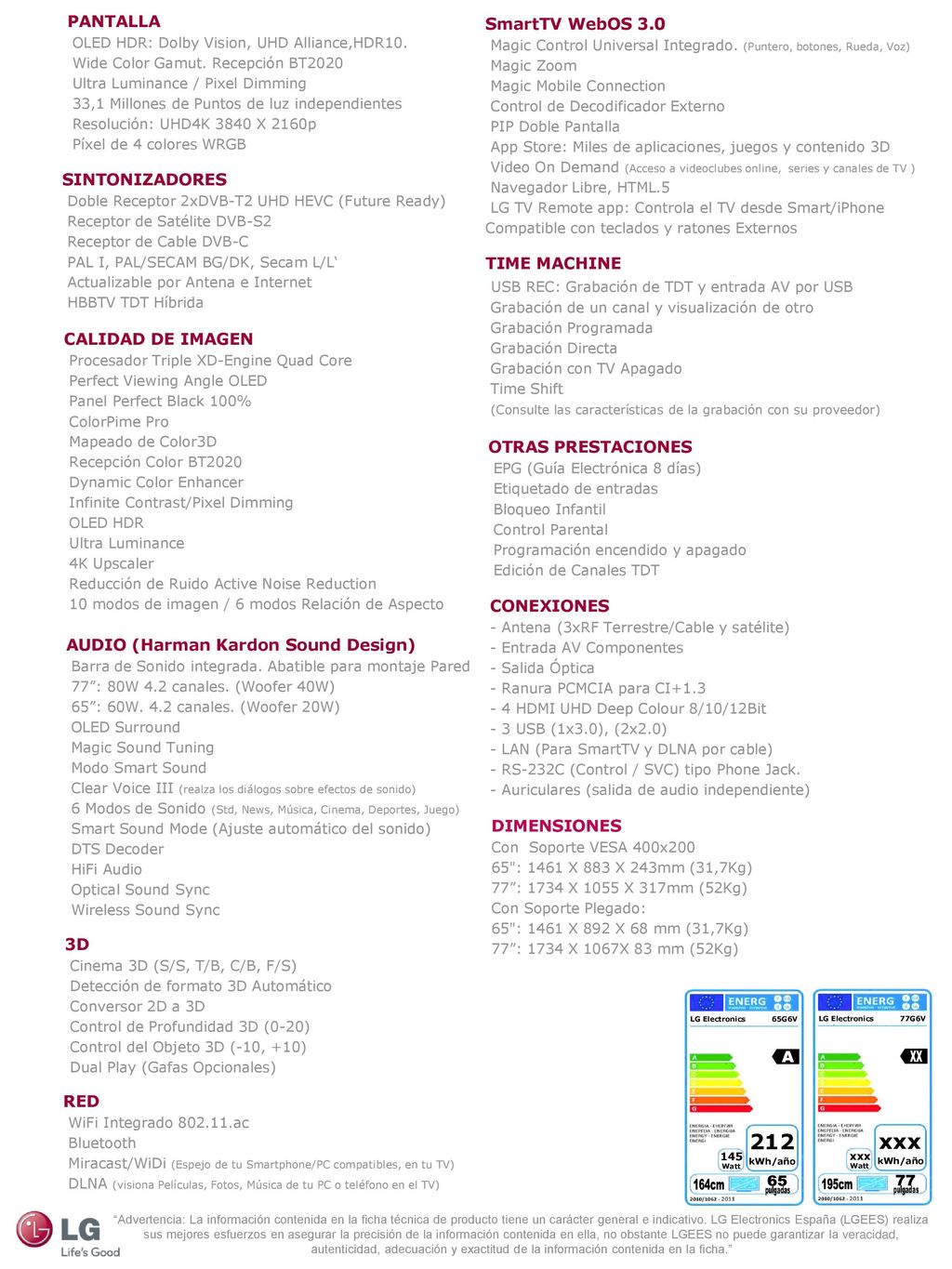 A cm XX cm 212 xxx PANTALLA SmartTV WebOS 3.0