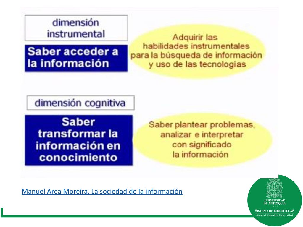 Manuel Area Moreira. La sociedad de la información