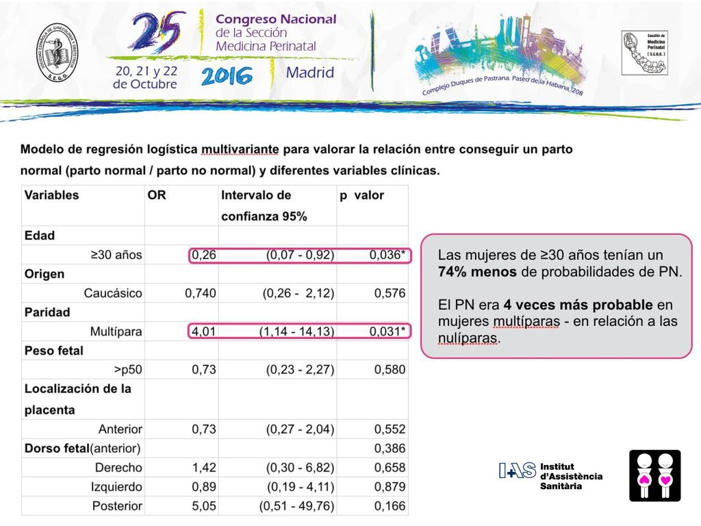 ESTUDIO BIVARIANTE SOBRE LA IDENTIFICACIÓN DE FACTORES CLÍNICOS ASOCIADOS AL PN