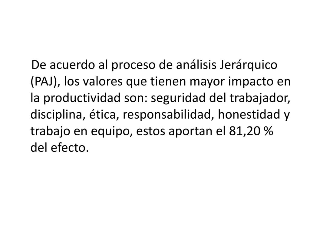 De acuerdo al proceso de análisis Jerárquico (PAJ), los valores que tienen mayor impacto en la productividad son: seguridad del trabajador, disciplina, ética, responsabilidad, honestidad y trabajo en equipo, estos aportan el 81,20 % del efecto.