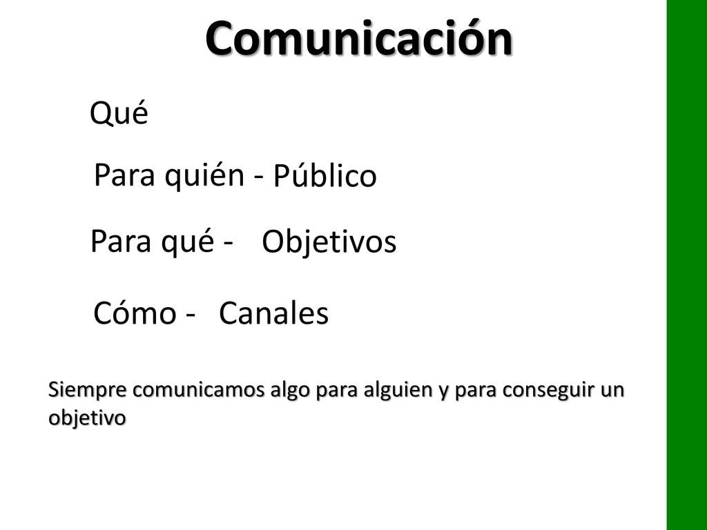 Comunicación Qué Para quién - Público Para qué - Objetivos Cómo -