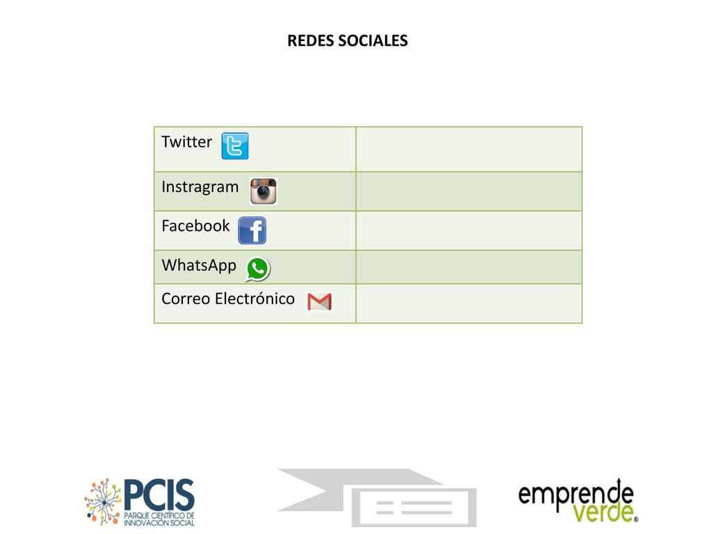 REDES SOCIALES Twitter Instragram Facebook WhatsApp Correo Electrónico