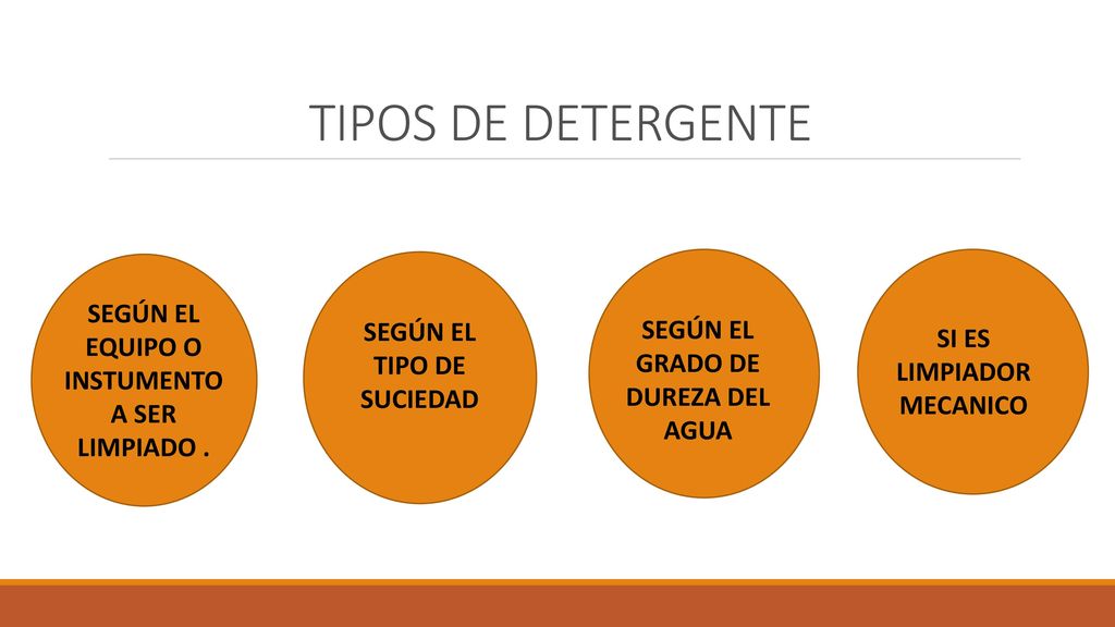 TIPOS DE DETERGENTE SEGÚN EL EQUIPO O INSTUMENTO A SER LIMPIADO .