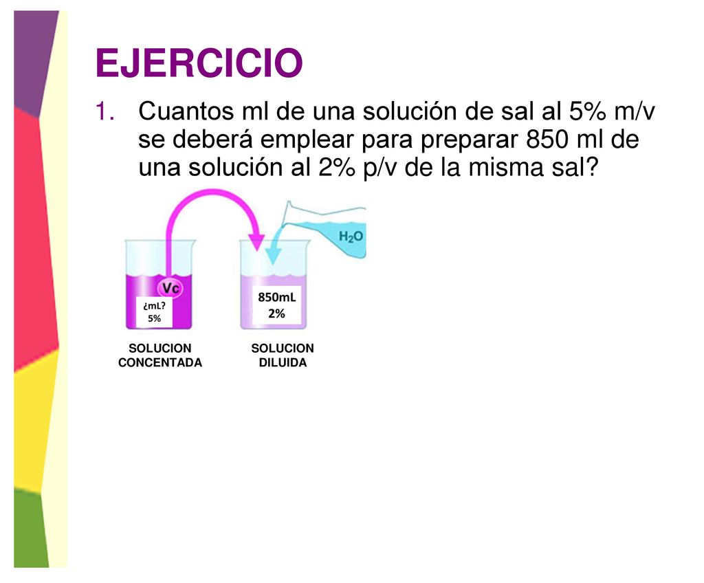 EJERCICIO Cuantos ml de una solución de sal al 5% m/v se deberá emplear para preparar 850 ml de una solución al 2% p/v de la misma sal