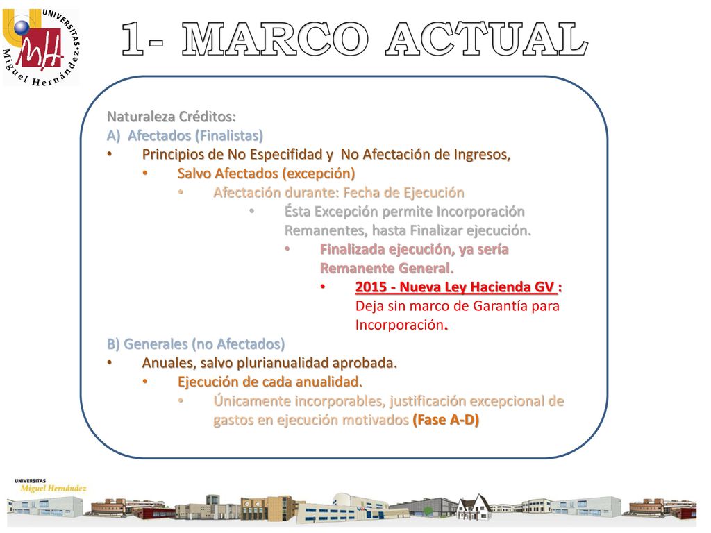 1- MARCO ACTUAL Naturaleza Créditos: A) Afectados (Finalistas)