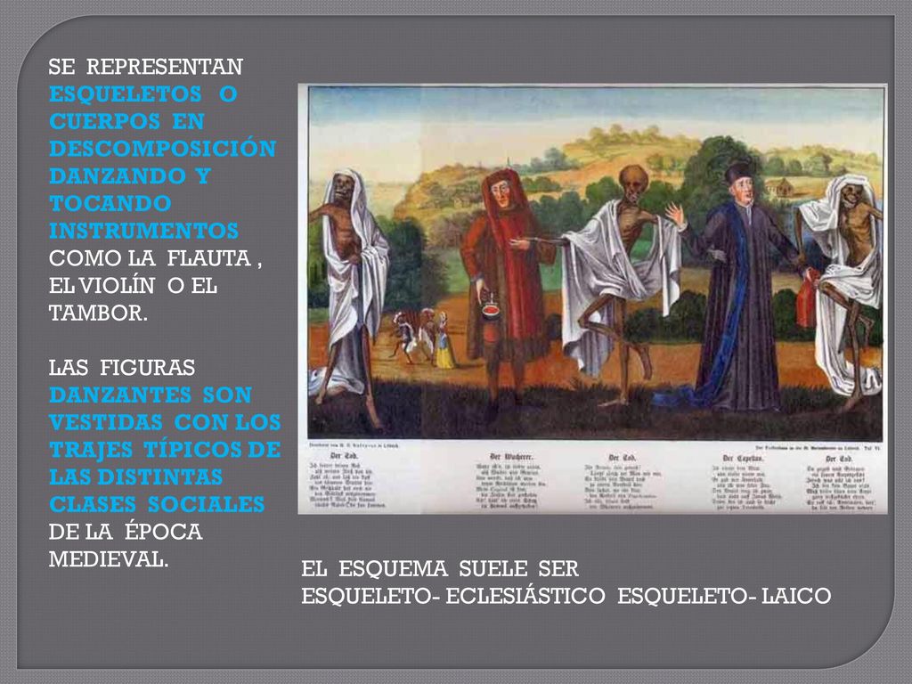 SE REPRESENTAN ESQUELETOS O CUERPOS EN DESCOMPOSICIÓN DANZANDO Y TOCANDO INSTRUMENTOS COMO LA FLAUTA , EL VIOLÍN O EL TAMBOR.