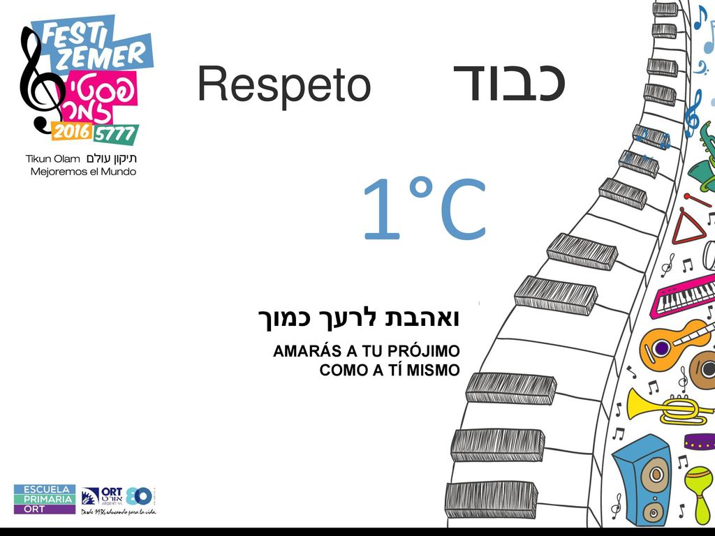 Respeto כבוד 1°C ואהבת לרעך כמוך AMARÁS A TU PRÓJIMO COMO A TÍ MISMO