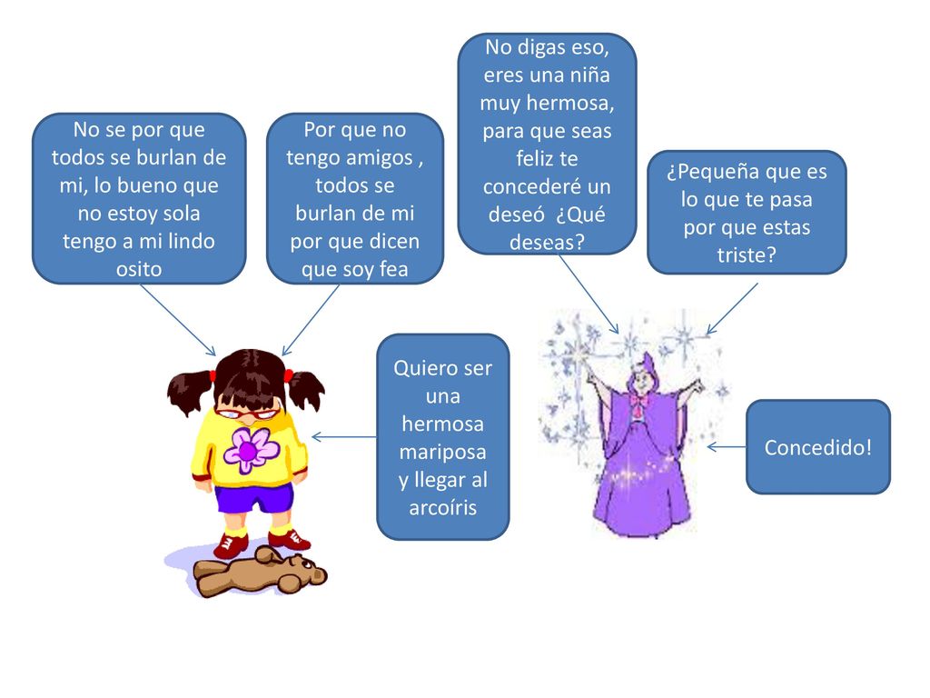 ¿Pequeña que es lo que te pasa por que estas triste