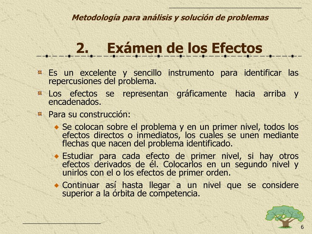 2. Exámen de los Efectos Es un excelente y sencillo instrumento para identificar las repercusiones del problema.