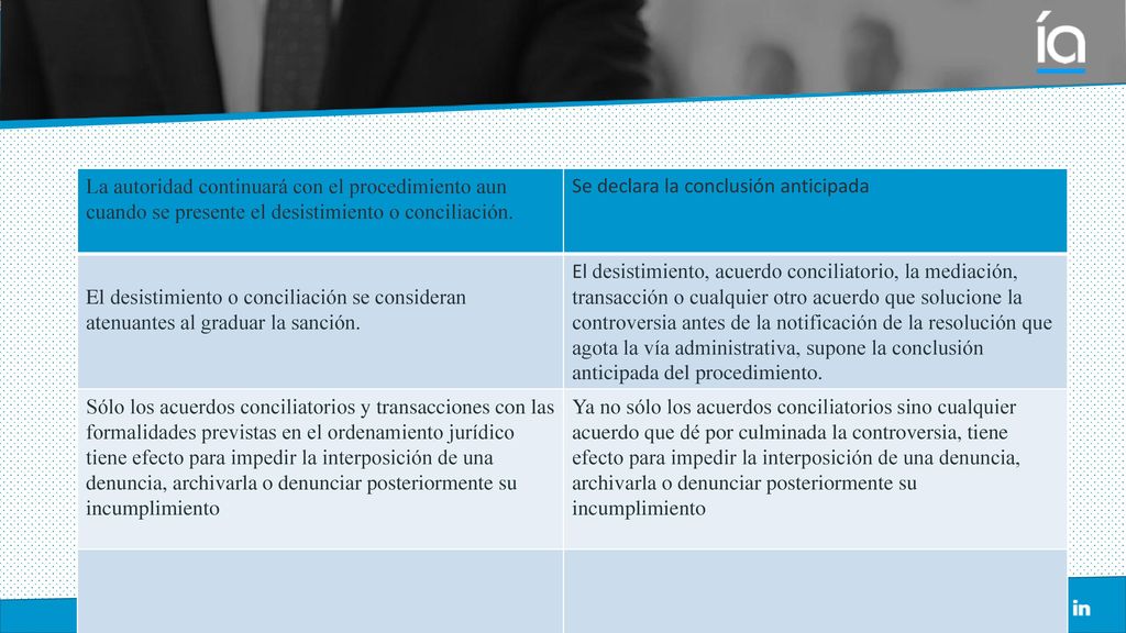 La autoridad continuará con el procedimiento aun cuando se presente el desistimiento o conciliación.