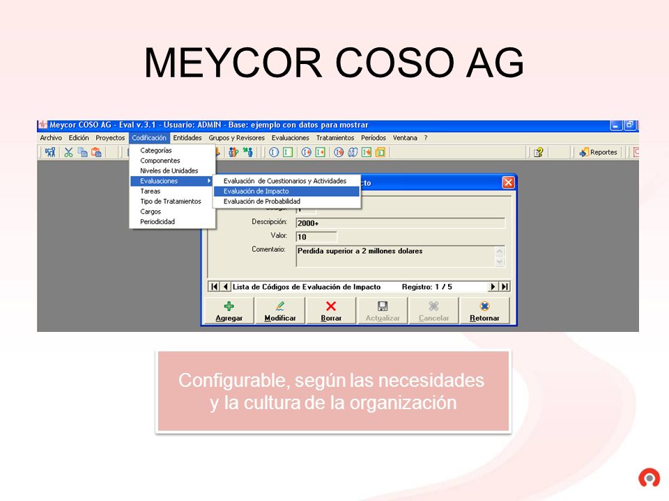 MEYCOR COSO AG Configurable, según las necesidades