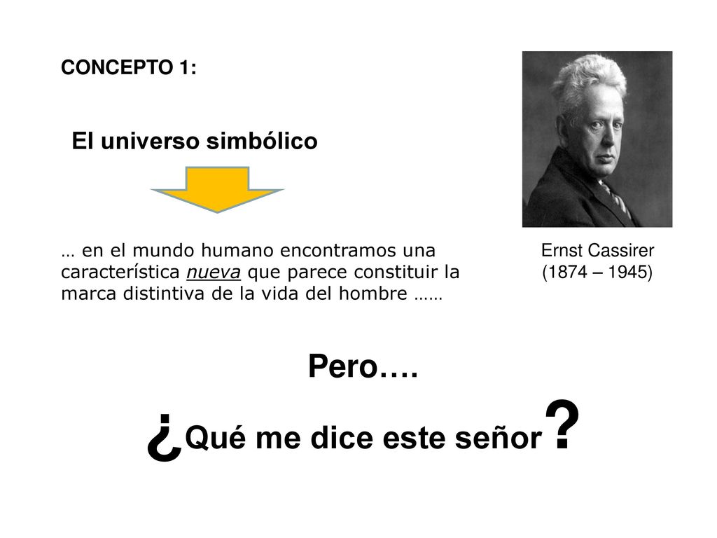 ¿Qué me dice este señor Pero…. El universo simbólico CONCEPTO 1: