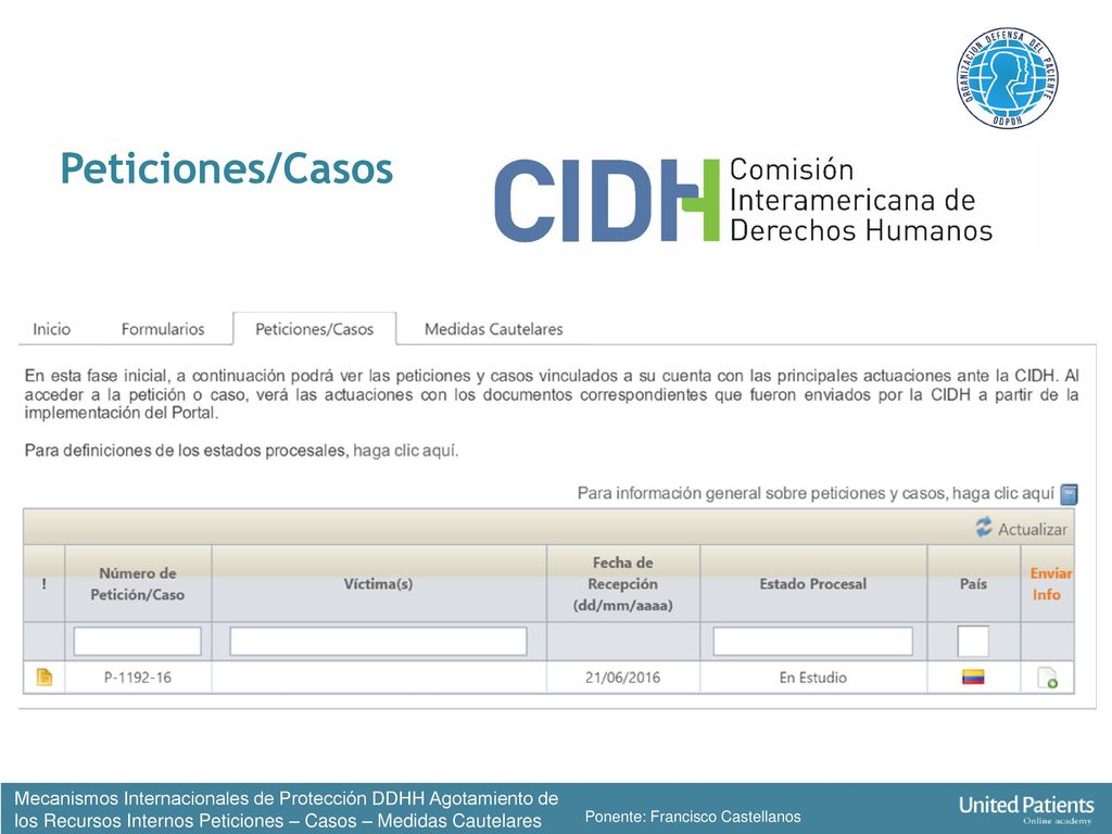 Peticiones/Casos Mecanismos Internacionales de Protección DDHH Agotamiento de. los Recursos Internos Peticiones – Casos – Medidas Cautelares.