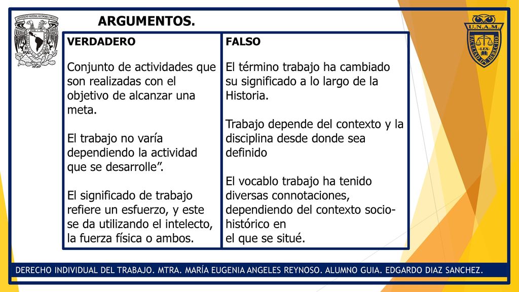 ARGUMENTOS. VERDADERO. Conjunto de actividades que son realizadas con el objetivo de alcanzar una meta.