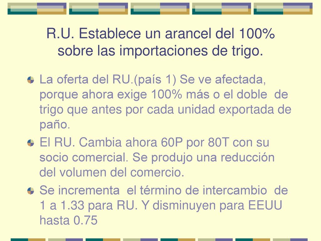 R.U. Establece un arancel del 100% sobre las importaciones de trigo.
