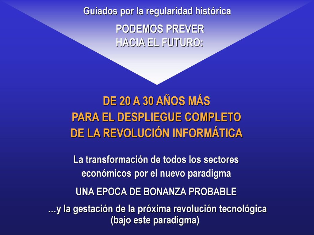 Guiados por la regularidad histórica UNA EPOCA DE BONANZA PROBABLE