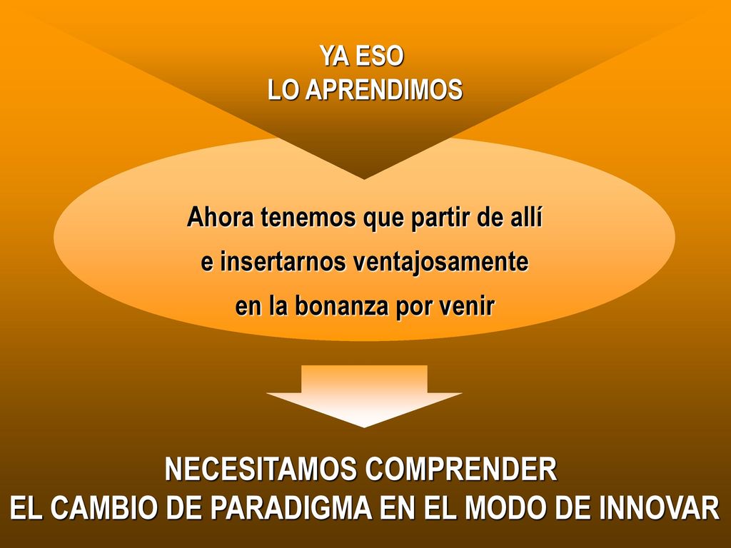 NECESITAMOS COMPRENDER EL CAMBIO DE PARADIGMA EN EL MODO DE INNOVAR