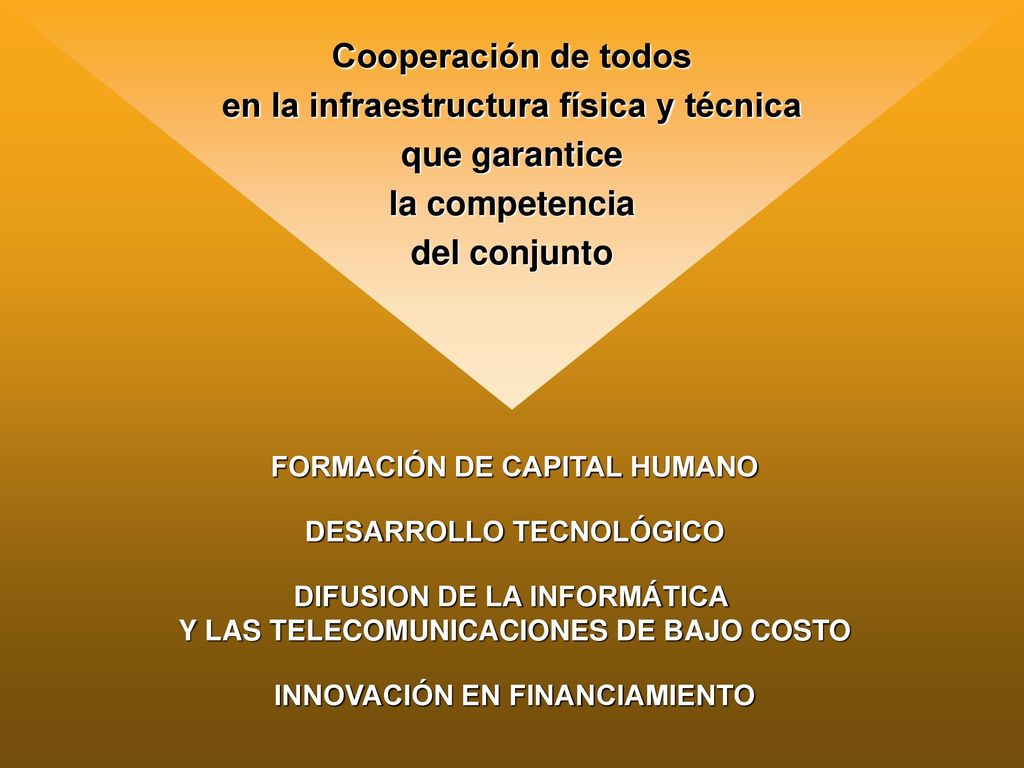 Cooperación de todos en la infraestructura física y técnica que garantice la competencia del conjunto