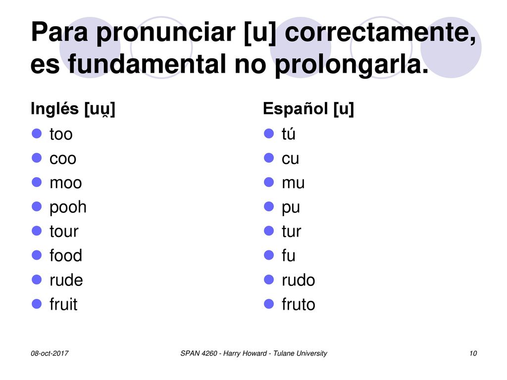Para pronunciar [u] correctamente, es fundamental no prolongarla.