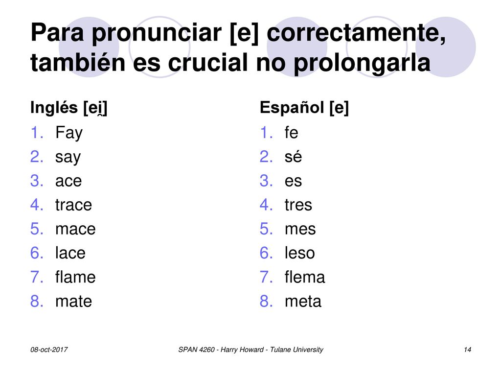 Para pronunciar [e] correctamente, también es crucial no prolongarla