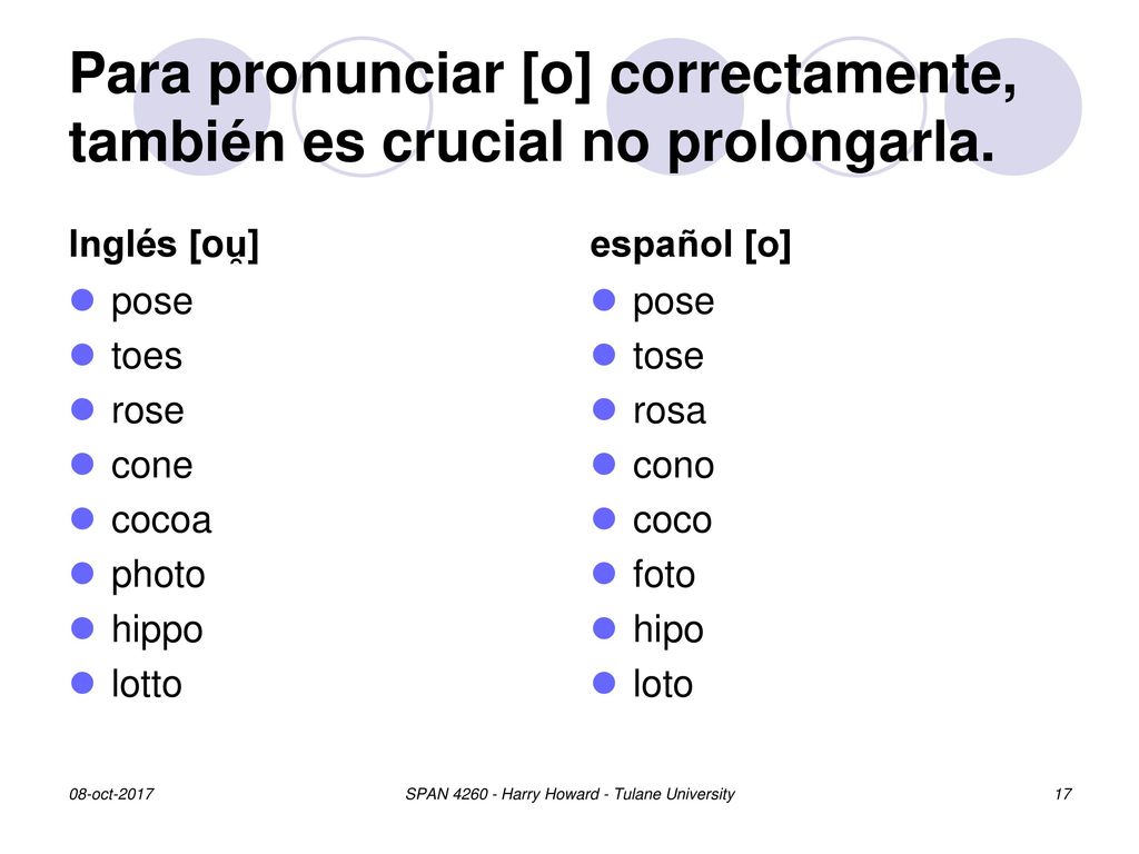 Para pronunciar [o] correctamente, también es crucial no prolongarla.