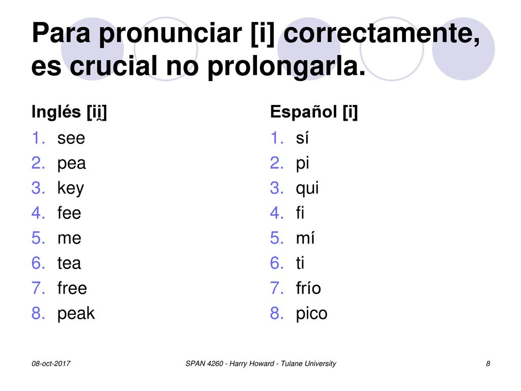 Para pronunciar [i] correctamente, es crucial no prolongarla.