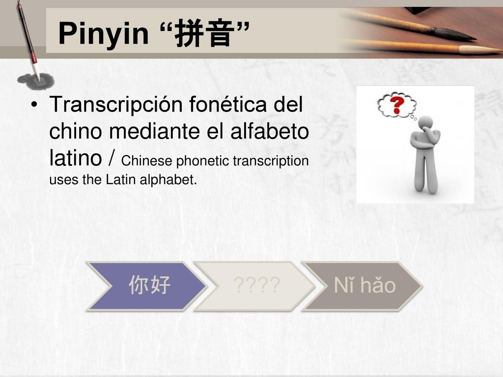Pinyin 拼音 Transcripción fonética del chino mediante el alfabeto latino / Chinese phonetic transcription uses the Latin alphabet.