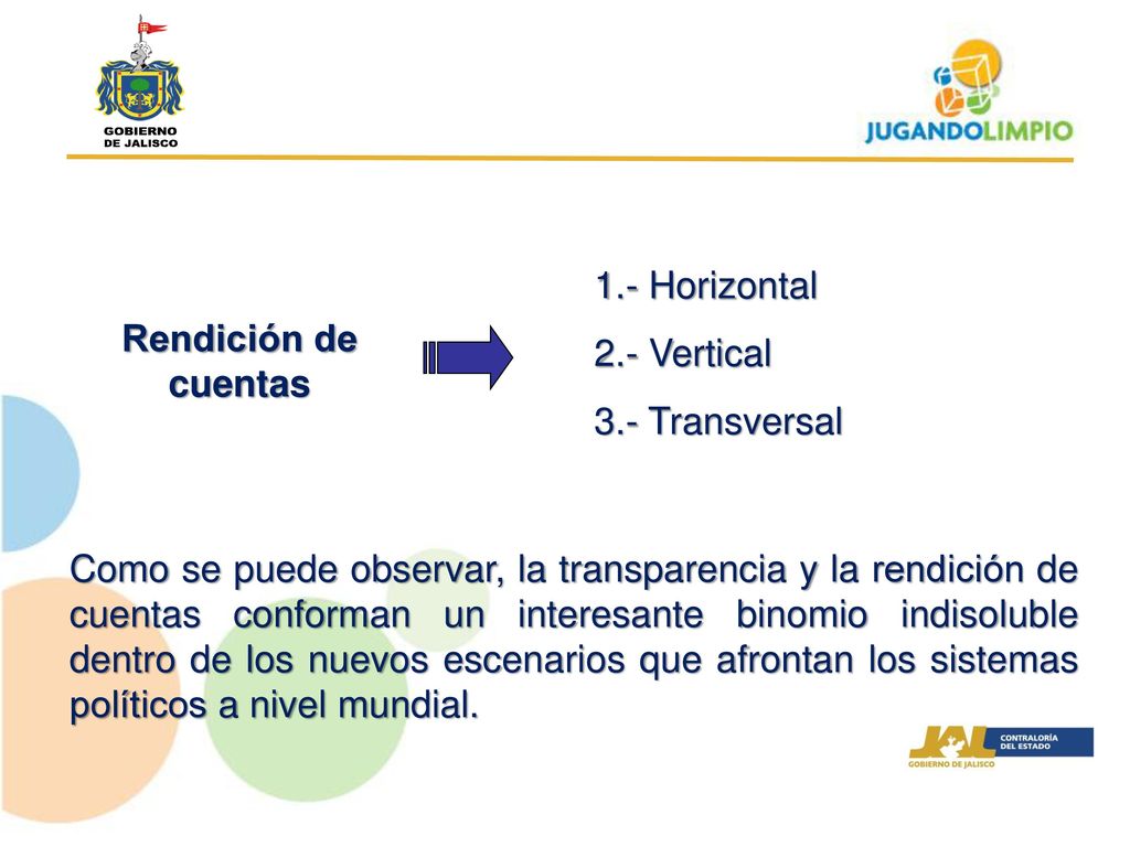 1.- Horizontal 2.- Vertical. 3.- Transversal. Rendición de cuentas.