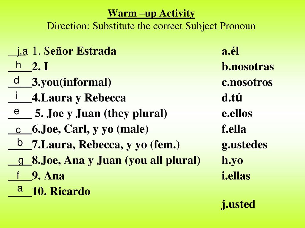 Warm –up Activity Direction: Substitute the correct Subject Pronoun